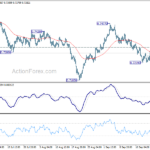 audusd20210928a1