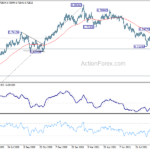 audusd20210928a2