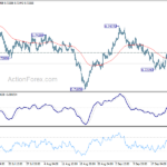 audusd20210929a1
