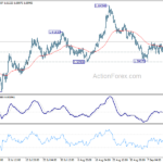 euraud20210917a1