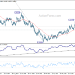 euraud20210917a2