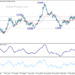 euraud20210923a1
