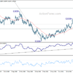 euraud20210923a2