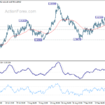 euraud20210927a1