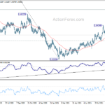 euraud20210927a2