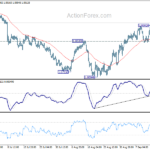 eurchf20210917a1