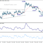 eurchf20210917a2