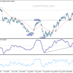 eurchf20210920a1
