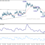 eurchf20210920a2