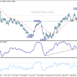 eurchf20210921a1