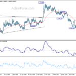 eurchf20210921a2