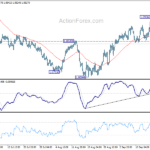 eurchf20210922a1