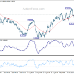 eurchf20210925w1