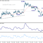eurchf20210925w2