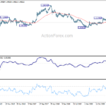 eurchf20210925w3