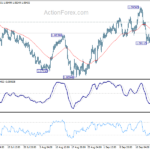 eurchf20210928a1