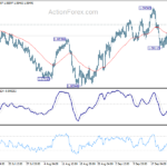 eurchf20210929a1