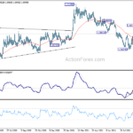 eurchf20210929a2