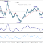 eurgbp20210921a1