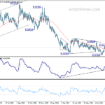 eurgbp20210921a2