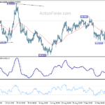 eurgbp20210922a1