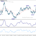 eurgbp20210924a1