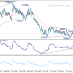 eurgbp20210924a2