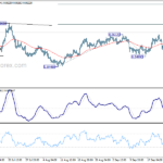 eurgbp20210929a1