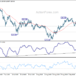 eurjpy20210916a1