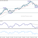 eurjpy20210916a2