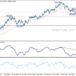 eurjpy20210918w2