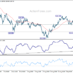 eurjpy20210920a1