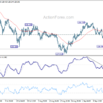 eurjpy20210920b1