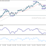 eurjpy20210920b2