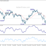 eurjpy20210927a1