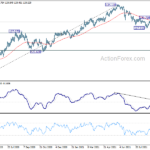 eurjpy20210927a2