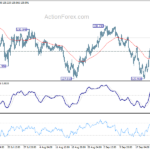 eurjpy20210929a1