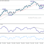 eurjpy20210929a2