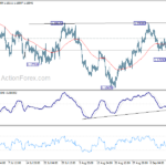 eurusd20210916a1