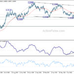 eurusd20210916a2