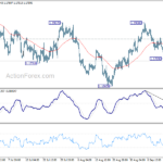 eurusd20210916b1