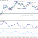 eurusd20210916b2