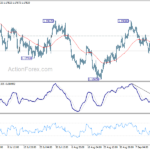 eurusd20210917a1