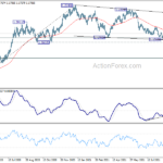 eurusd20210917a2
