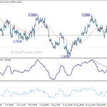 eurusd20210920a1