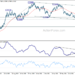 eurusd20210920a2