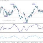 eurusd20210921a1