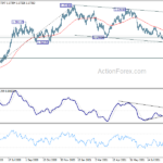 eurusd20210921a2