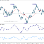 eurusd20210921b1