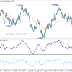 eurusd20210922a1